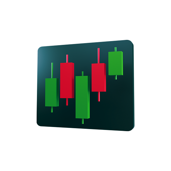 Candlestick Chart